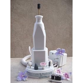 Electric Manicure Pedicure Kit