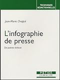 L\'Infographie de presse
