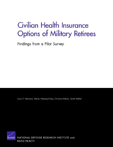 Civilian Health Insurance Options of Military Retirees 0833041274