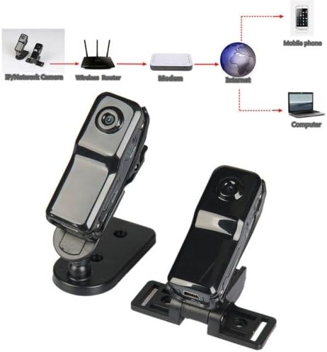 MD99S Professional High Definition Wireless P2P Pocket-size Mini IP DV / WiFi Spy Camera / Camcorder for iPhone / Android(Black)