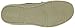Madden Men's M Rotor Shoe