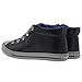 Converse Youths Chuck Taylor Street Mid Synthetic Trainers