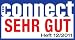 Auszeichnung
