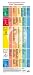 Produkt-Bild: Plakat: Nahrungsmittelliste zur Ern&auml;hrung nach den F&uuml;nf Elementen