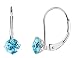 Blue Topaz Gemstone French Back 5mm Solitaire Earring in 14K White Gold