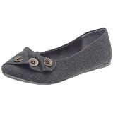 Blowfish Nicole Escarpins femme