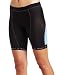 Descente Women's Strata Endurance Short