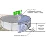 EZ Drain Winter Cover for 28ft Round Above-Ground Pools