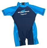 Second Skins :Flotation Suit 20Kgs Navy-Turquoise