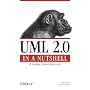 UML 2.0 in a Nutshell (In a Nutshell (O'Reilly)) by Dan Pilone