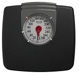 Taylor 4827 Upscale Speedometer Dial Scale, Black