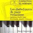 Obras Maestras Del Piano