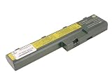 Hi-Capacity Li-Ion Laptop Battery for IBM ThinkPad A20 series (02K6612)