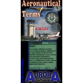 Aeronautical Terms