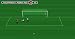 Sensible Soccer (PS)