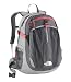 North Face Women's Recon Backpack