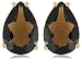 10k Yellow Gold Pear Shaped Smoky Quartz Earrings