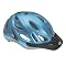 New to bike commuting list of stuff that's working for me.