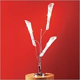 LUMISOURCE KL-CAPRICE TBL CAPRICE TABLE LAMP