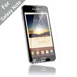 Nokia Lumia 900 Protective Film