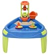 American Plastic Toy Water Wheel Play Table