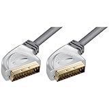 Détails sur le produit