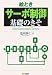 書籍: 絵とき「サーボ制御」基礎のきそ (Mechatronics Series)