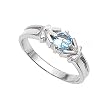 Sterling Silver Baby Ring with Aquamarine CZ - 2mm Band Width - 5mm Face Height - Sizes: 1-4 Sterling Silver Baby Ring with Aquamarine CZ - 2mm Band Width - 5mm Face Height - Sizes: 1-4