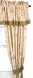 Review Croscill TALT676808431 / Croscill Rosebud Pole Top Drapes