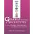 Chakras and Their Archetypes: Uniting Energy Awareness and Spiritual Growth