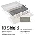 IQShield Screen Protector Compatible with BlackBerry Z30 LiquidSkin Anti-Bubble Clear TPU Film