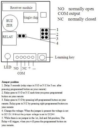 1-Channel receiver + 2 remotes, 12-24V AC/DC, 433,92MHz NO/NC