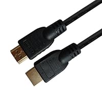 RND High Speed CERTIFIED HDMI Cable