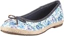 Marco Tozzi 2-2-22126-28 Damen Ballerinas