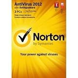 ANTIVIRUS 2012