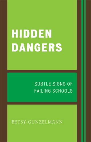 Signs