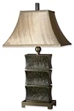 Table Lamps Lamps By Uttermost 26904