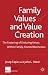 Family Values and Value Creation: The Fostering Of Enduring Values Within Family-Owned Businesses