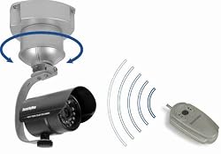 SecurityMan Remote Control Pan Base for camera (PANBASE)
