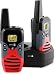 from Doro Doro Radio 2-Way Twinpack with Charger 8 Channel 38 Subcodes 1Hr Talk Time Range 10km Ref WT87 Model WT87