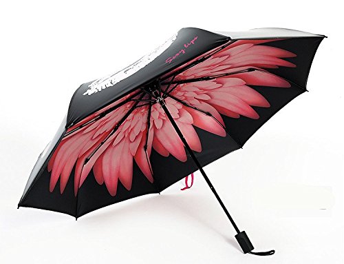Color Changing Umbrella, Magic Hidden Red Lip Water Activated UV Protection Umbrellas