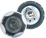 Review Urban Sound US013 / Pair 6.5