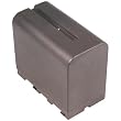 Professional Capacity Infolithium L Series 7200 mAh 7.2 V Equivalent NP-F970 Battery for SONY Digital Camera / Camcorder BC-V615 DCM-M1 DCR-TRU47E HDR-FX1 HVR-Z1U VCL-ES06A Q002-HDR1 DCR-VX ( MiniDV ) Series DCR-VX2000 DCR-VX2100 DCR-VX2100E