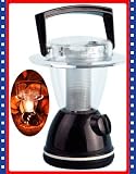 Set of 2 Mini Lanterns - Camping Fishing Car Emergency