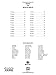 Treasury of Scales for Band and Orchestra: B - Tenor Saxophone