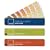 Pantone Formula Guide Coated, unCoated, matte