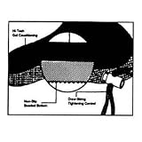 Pyramid Racing Gel Bicycle Seat Cover