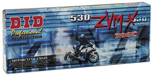 zoom