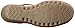 FLY London Women's Ydel Perf