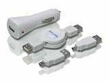 Philips Mp3 Gear